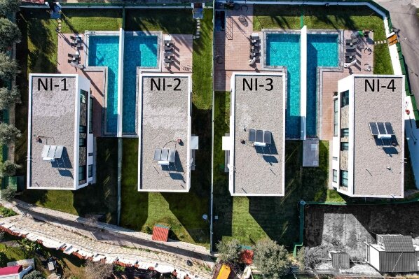 The Ni Villas